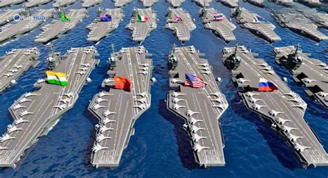 Top Aircraft Carriers By Country A Global Overview