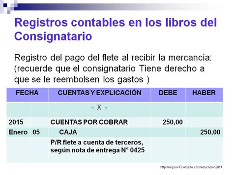 Cómo Contabilizar El Flete De Una Consignación Fletes Y Mudanzas