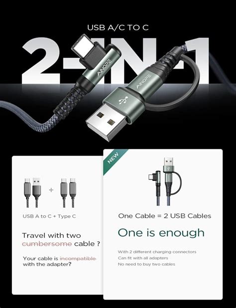 Ainope Usb C Cable Type C Charger Fast Charging 66ft 2pack