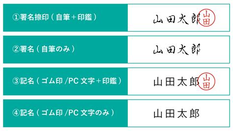 捺印と押印は何が違う？法的効力の違い：電子印鑑は捺印・押印の代わりになる？