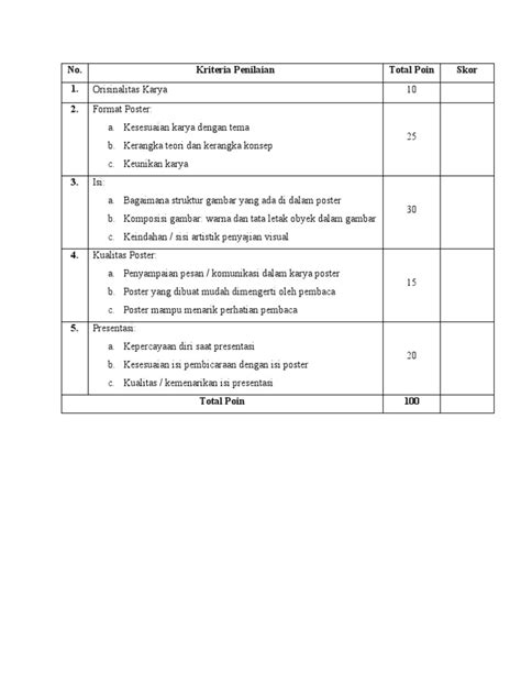Rubrik Penilaian Untuk Presentasi Poster Pdf Communication Human