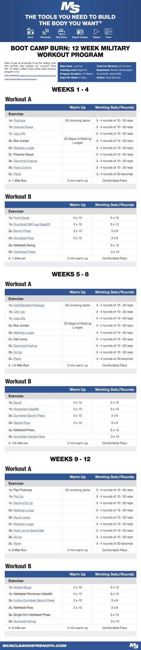 Boot Camp Burn 12 Week Military Workout Program Military Workout