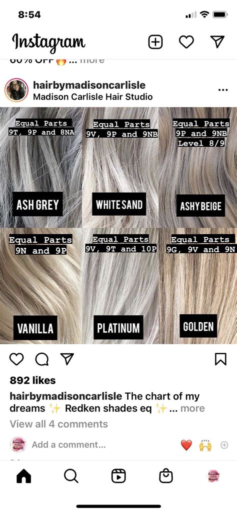 Redken Blonde Hair Color Chart