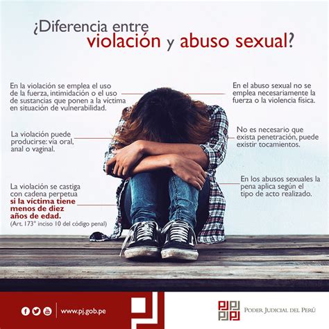 ¿cuál Es La Diferencia Entre Violación Y Abuso Sexual El Poder