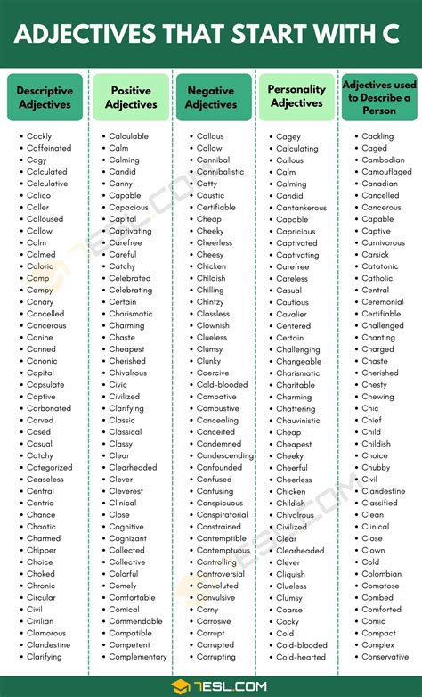 Adjectives That Start With C 1000 C Adjectives In English 2 Writing