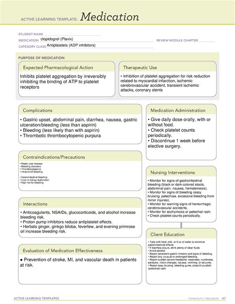 Ati Active Learning Templates