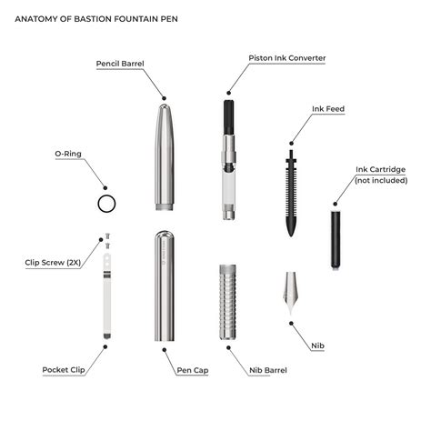 Ballpoint Pen Parts