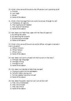 The One And Only Ivan Multiple Choice Questions Test Editable By