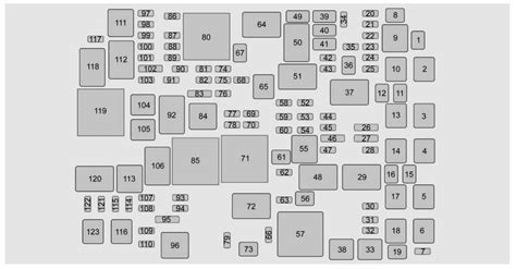 2015 GMC Yukon Fuse Box Diagram StartMyCar