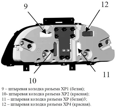Распиновка панели уаз
