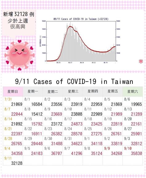 [新聞] 日本鬆綁邊境管制 9 7起開放無導遊團客入境 Ptt Hito