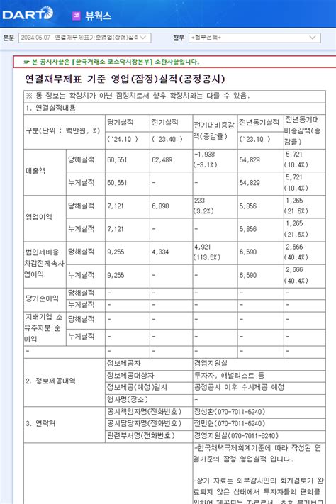 뷰웍스 연결재무제표기준영업잠정실적공정공시 주식 에펨코리아