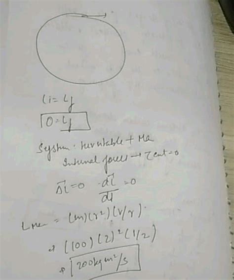 A Of Mass Kg Stands The Rim Of A Circular Turn Table Of Radius M