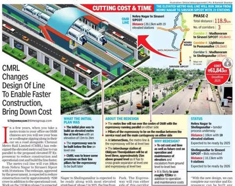 Chennai Elevated Metro Line On Omr To Run Parallel To Proposed It Expressway Chennai News