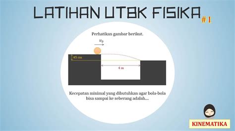 Kinematika Latihan Utbk Youtube