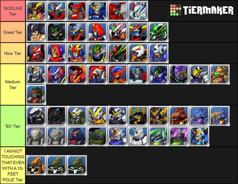 Super Robot Wars DD Mecha Tier List (Community Rankings) - TierMaker