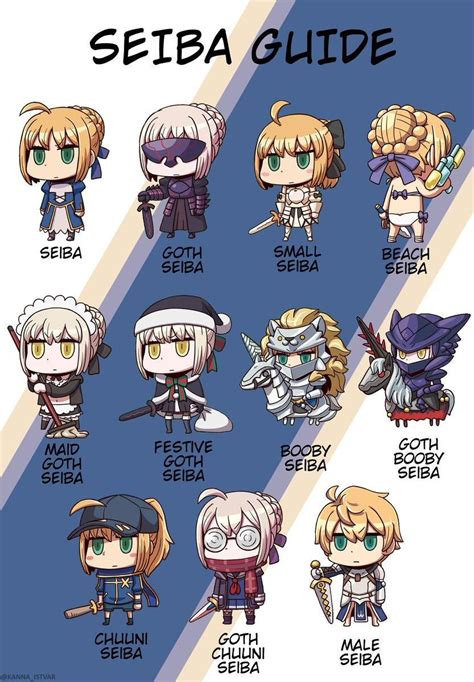 Saber Fate Grand Order Rin Tohsaka Fate Stay Night Arturia Pendragon Fate Stay Night Anime