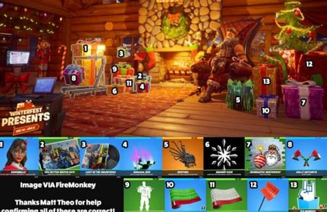 Best Fortnite Winterfest Presents To Open All Christmas Lodge Ts Guide Fortnite Insider