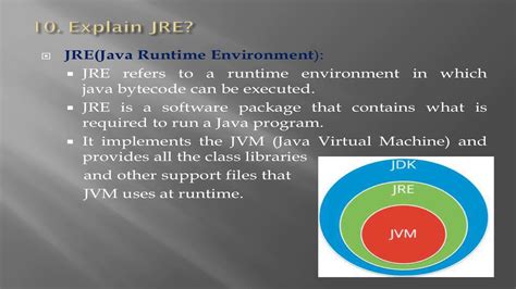 Basic Interview Questions About Java Unique Interview Questions