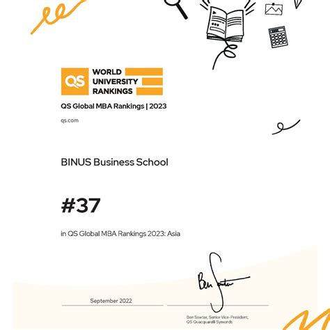 Binus Business School Listed Top 250 In Qs Global Mba Rankings 2023