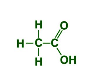 Ethanoic Acid - Structure, Properties, Uses, Sample Questions ...