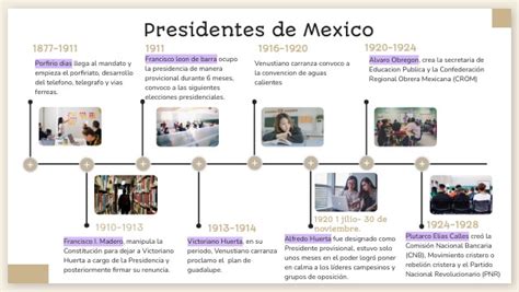 Historia Y Cambios En La L Nea Del Tiempo De Presidentes De M Xico