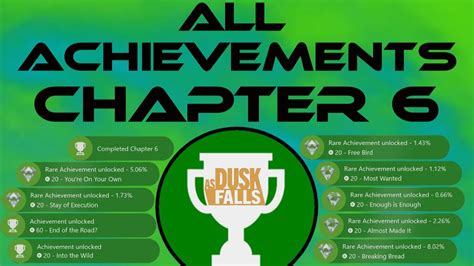 Achievement Guide All Achievements Chapter 6 As Dusk Falls 10 10