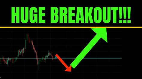 HUGE BREAKOUT SPY TSLA NVDA QQQ DXY VIX AAPL INTRADAY