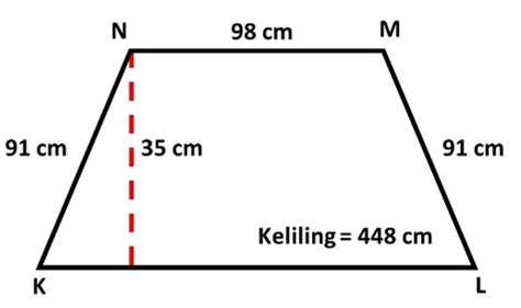 Soal Keliling Trapesium Sama Kaki Level 5 Kelas SD – Bimbel Brilian