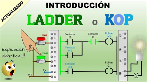 Diagrama De Escalera Arranque A Tension Reducida Motor De Cd