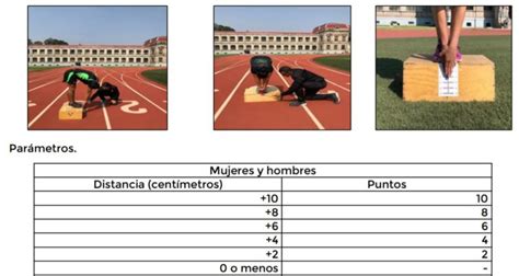 Pruebas Físicas Para Entrar Al Heroico Colegio Militar 2022 Datanoticias