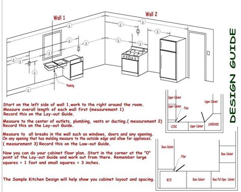 Designing Your Dream Kitchen With A Kitchen Cabinet Layout Tool - Home ...