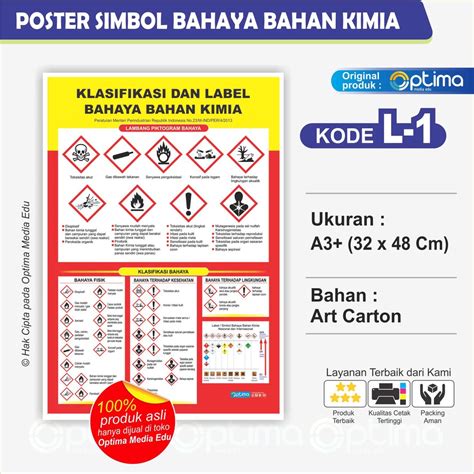 Jual Poster Laboratorium B3 Bahan Berbahaya Kimia Laboratorium