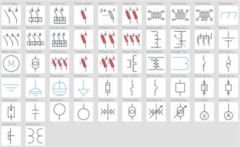 Electrical Three Line Diagram Figma Components Icons