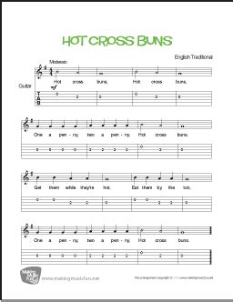 Hot Cross Buns Free Beginner Guitar Sheet Music TAB