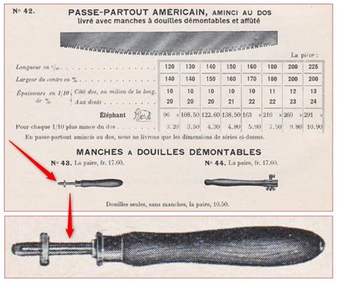 OUTILS ANCIENS ART POPULAIRE Identification Outil