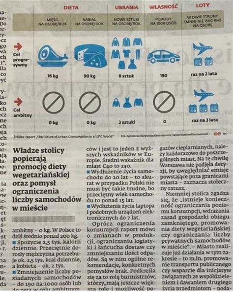 Marek Tucholski on Twitter Znamy już program wyborczy Platforma