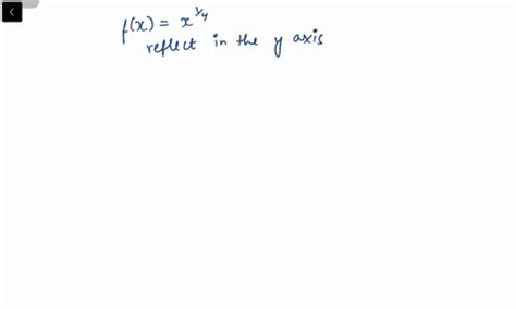 Solved A Function F Is Given And The Indicated Transformations Are