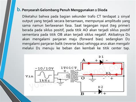 Dioda Kelompok 6 Zulhamzah Ibrahim Abdur Rahman A Ppt Download