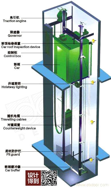 我保证，这是业内最好懂的电梯设计知识，了解下？ 楼梯栏杆13