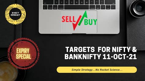 Nifty Tomorrow And Bank Nifty Tomorrow Prediction And Analysis 11 Nov