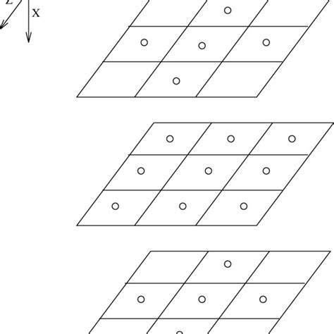 The 19 Point Discretization Stencil For Pressures Of Both Phases And