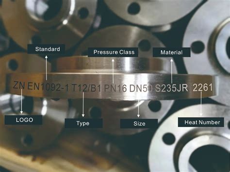 Pipe Flanges ZHONGNUO Flange