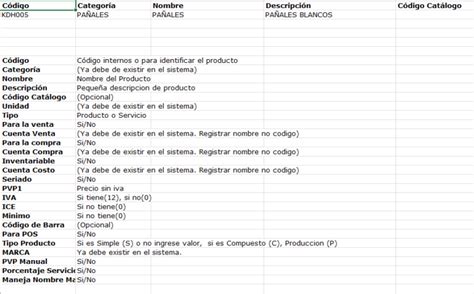 Modificaci N Masiva De Productos Y O Servicios Solo Plan Fe Portal