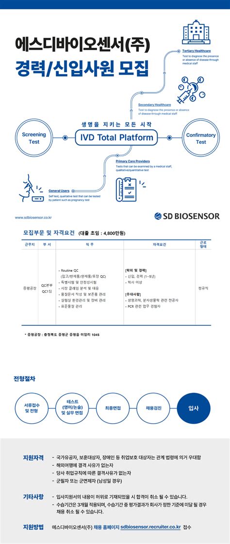 에스디바이오센서 채용공고 신입경력 증평공장 Qc본부 Qc1팀 팀원 채용 2022년 채용