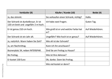 Redemittel Telefonat 1 gebrauchte G Deutsch DAF Arbeitsblätter pdf doc