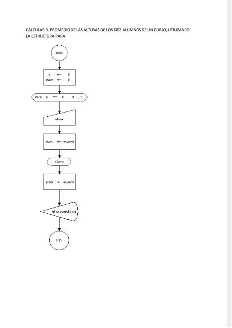 PDF Ejercicios Dfd Resueltos DOKUMEN TIPS