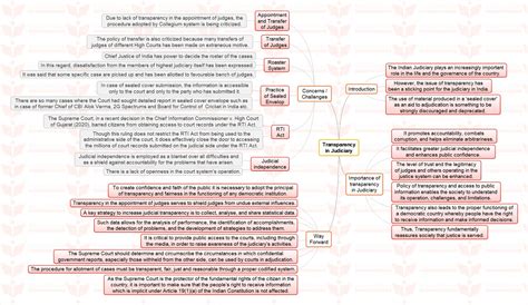 Mission 2022 MINDMAP Transparency In Judiciary INSIGHTSIAS