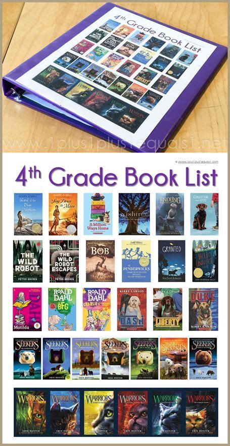 Top 10 4th Grade Book List Ideas And Inspiration