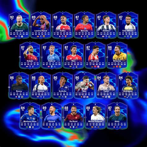 guia completo  fc  uefa primetime pt supercoinsy